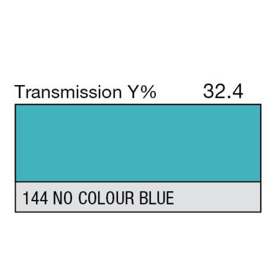 144 - No Colour Blue (Metre)