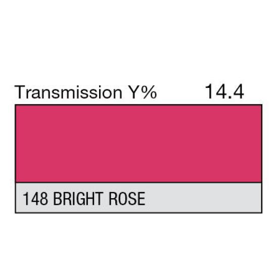 148 - Bright Rose (Metre)