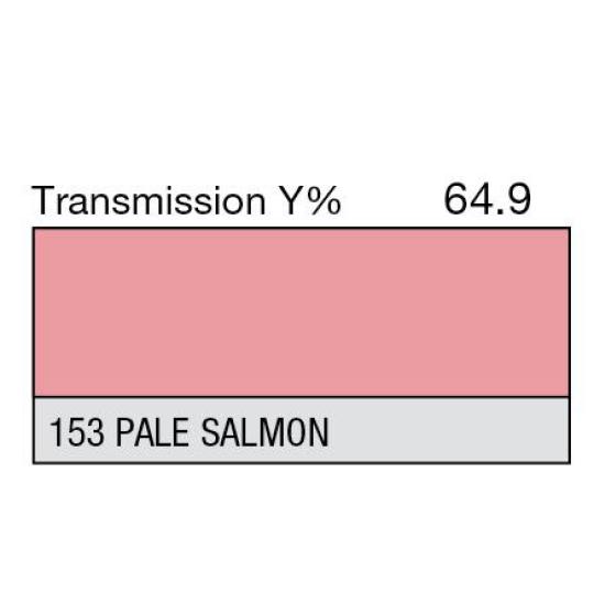 153 - Pale Salmon (Metre)