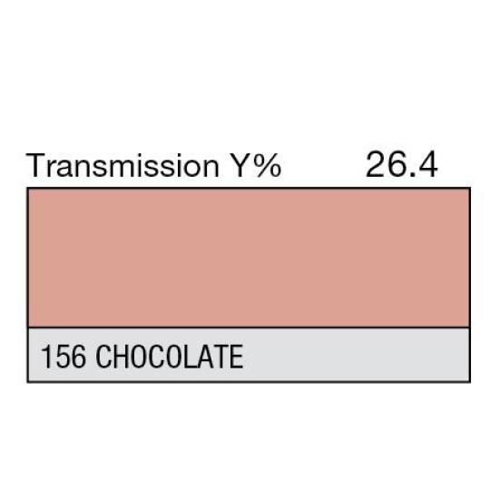 156 - Chocolate (Metre)