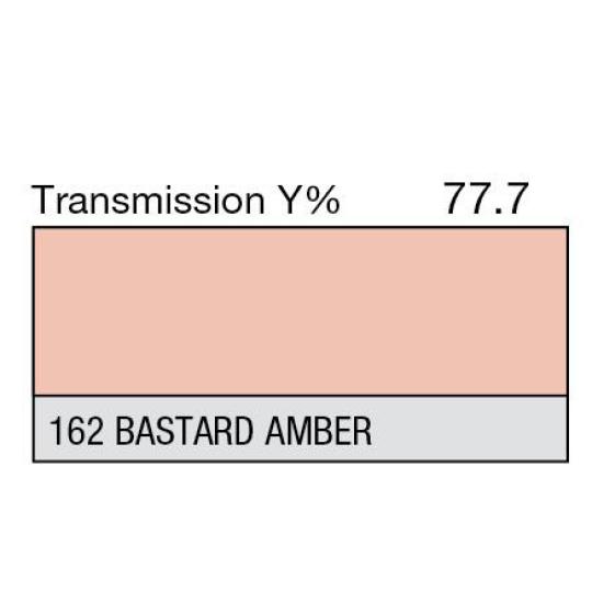 162 - Bastard Amber (Metre)