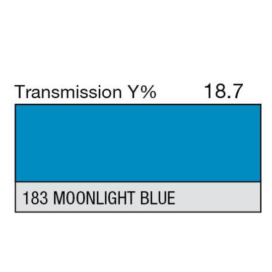 183 - Moonlight Blue (Metre)
