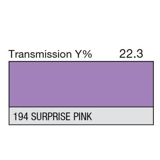 194 - Surprise Pink (Metre)