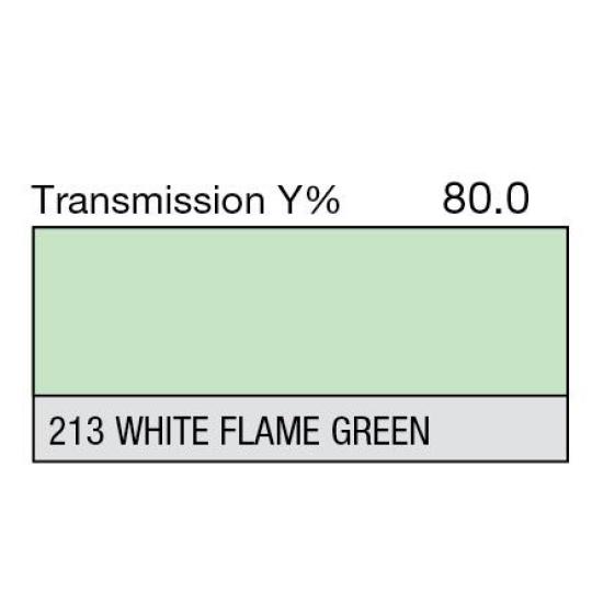 213 - White Flame Green (Metre)