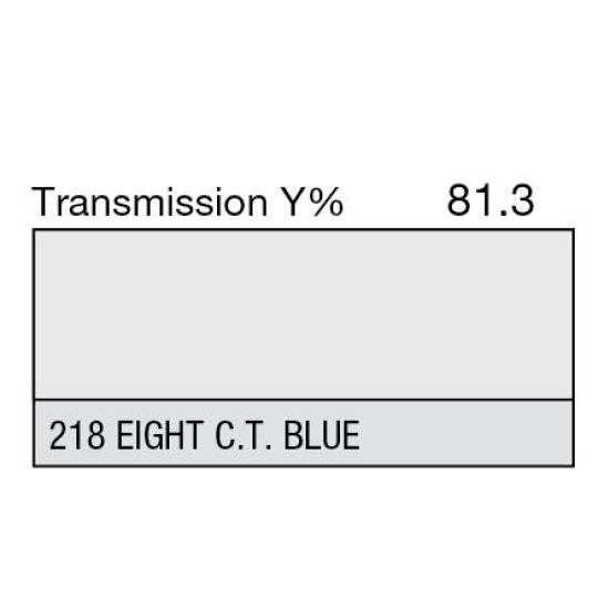 218 - 1/8 C T Blue (Metre)