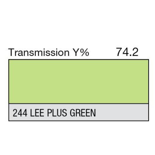244 - Full Plus Green (Metre)