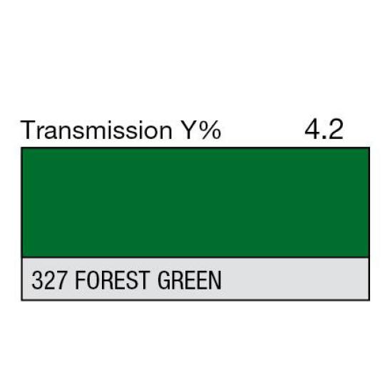 327 - Forest Green (Metre)