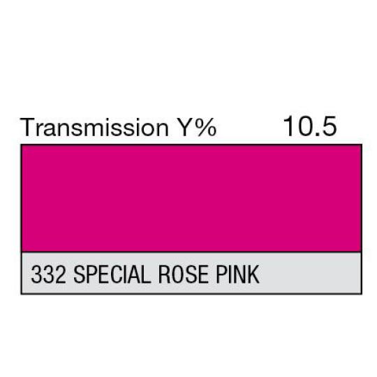 332 - Special Rose Pink (Metre)