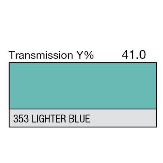 353 - Lighter Blue (Metre)