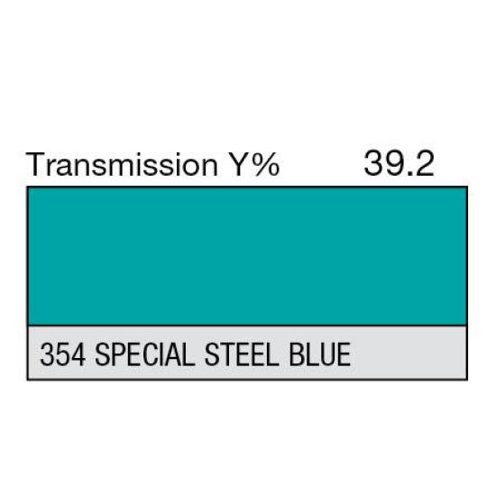 354 - Special Steel Blue (Metre)