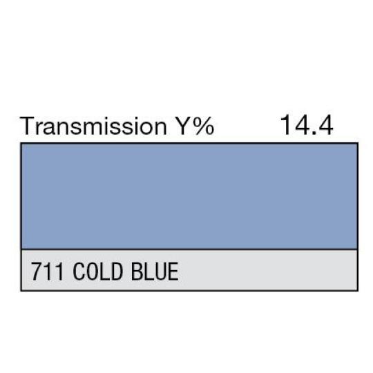 711 - Cold Blue (Metre)