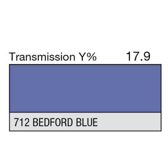 712 - Bedford Blue (Metre)