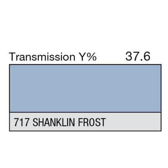 717 - Shanklin Frost (Metre)