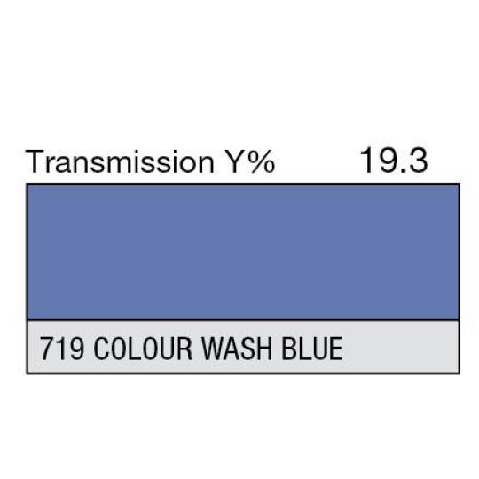 719 - Colour Wash Blue (Metre)