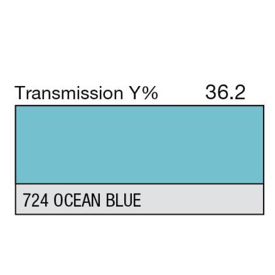 724 - Ocean Blue (Metre)