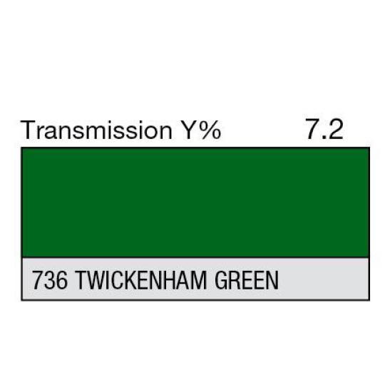 736 - Twickenham Green (Metre)