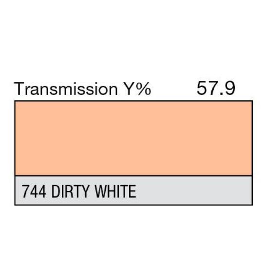 744 - Dirty White (Metre)