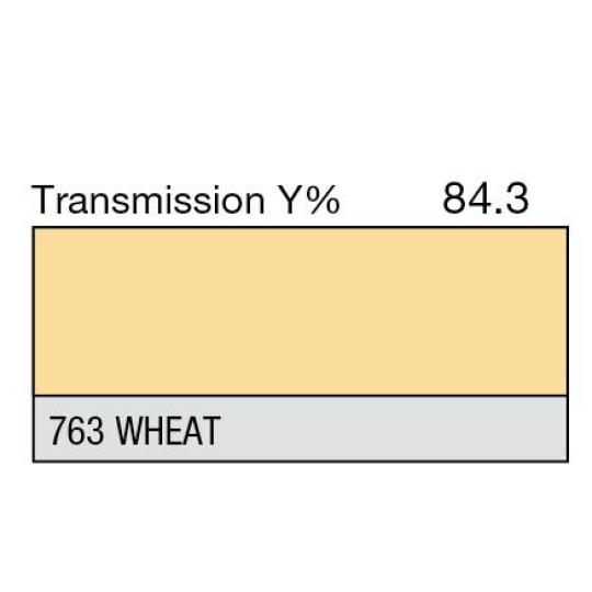 763 - Wheat (Metre)
