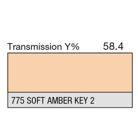 775 - Soft Amber Key 2 (Metre)