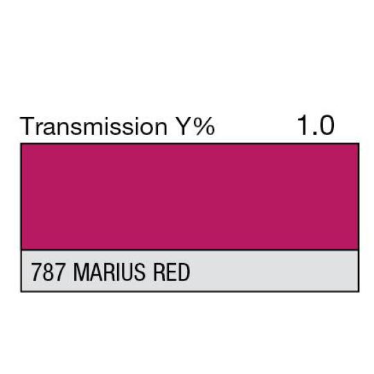 787 - Marius Red (Metre)