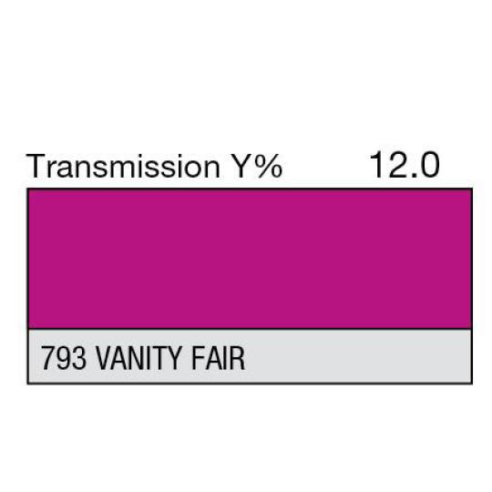 793 - Vanity Fair (Metre)