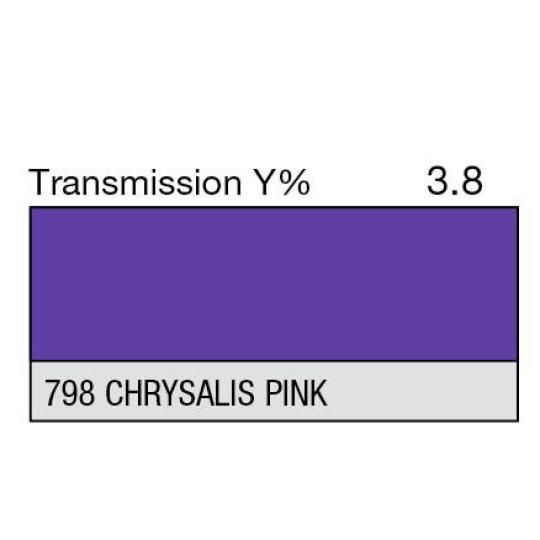 798 - Chrysalis Pink (Metre)