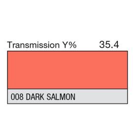 008 - Dark Salmon (mètre)