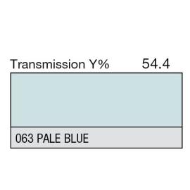 063 - Pale blue (mètre)