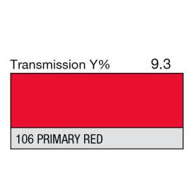 106 - Primary Red (mètre)