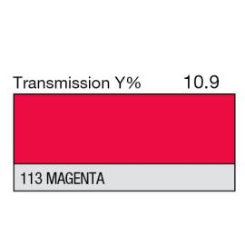 113 - Magenta (mètre)