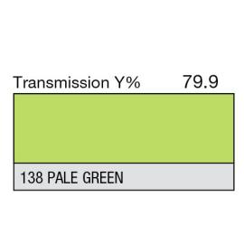 138 - Pale Green (mètre)