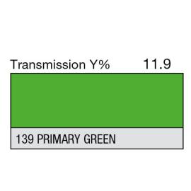 139 - Primary Green (mètre)