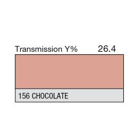 156 - Chocolate (mètre)