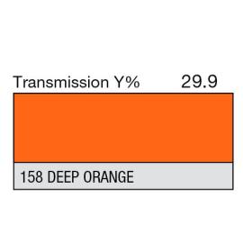 158 - Deep Orange (mètre)