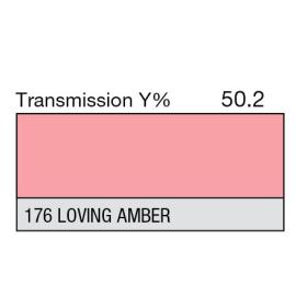 176 - Loving Amber (mètre)