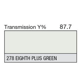 278 - 1/8 Plus Green (mètre)