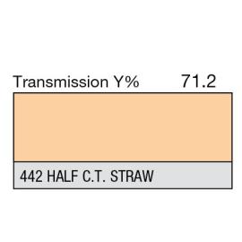 442 - 1/2 CT Straw (mètre)