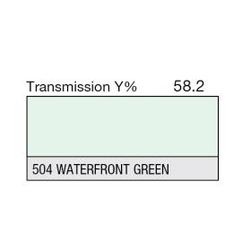 504 - Waterfront Green (mètre)