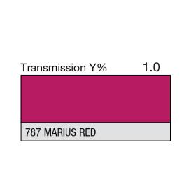 787 - Marius Red (mètre)