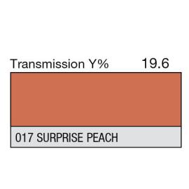 017 - Surprise Peach (Metre)