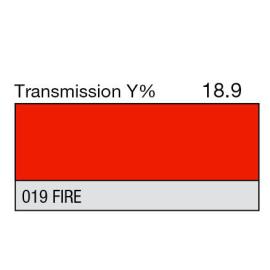 019 - Fire (Metre)