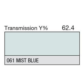 061 - Mist Blue (Metre)