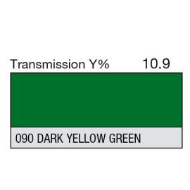 090 - Dark Yellow Green (Metre)