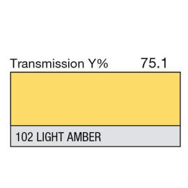 102 - Light Amber (Metre)