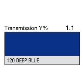120 - Deep Blue (Metre)