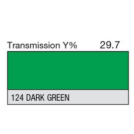 124 - Dark Green (Metre)