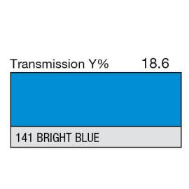 141 - Bright Blue (Metre)