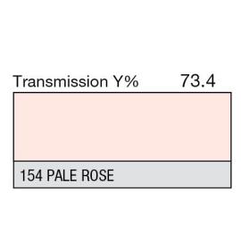 154 - Pale Rose (Metre)