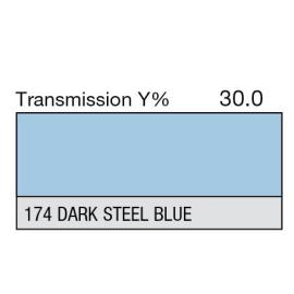 174 - Dark Steel Blue (Metre)