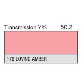 176 - Loving Amber (Metre)